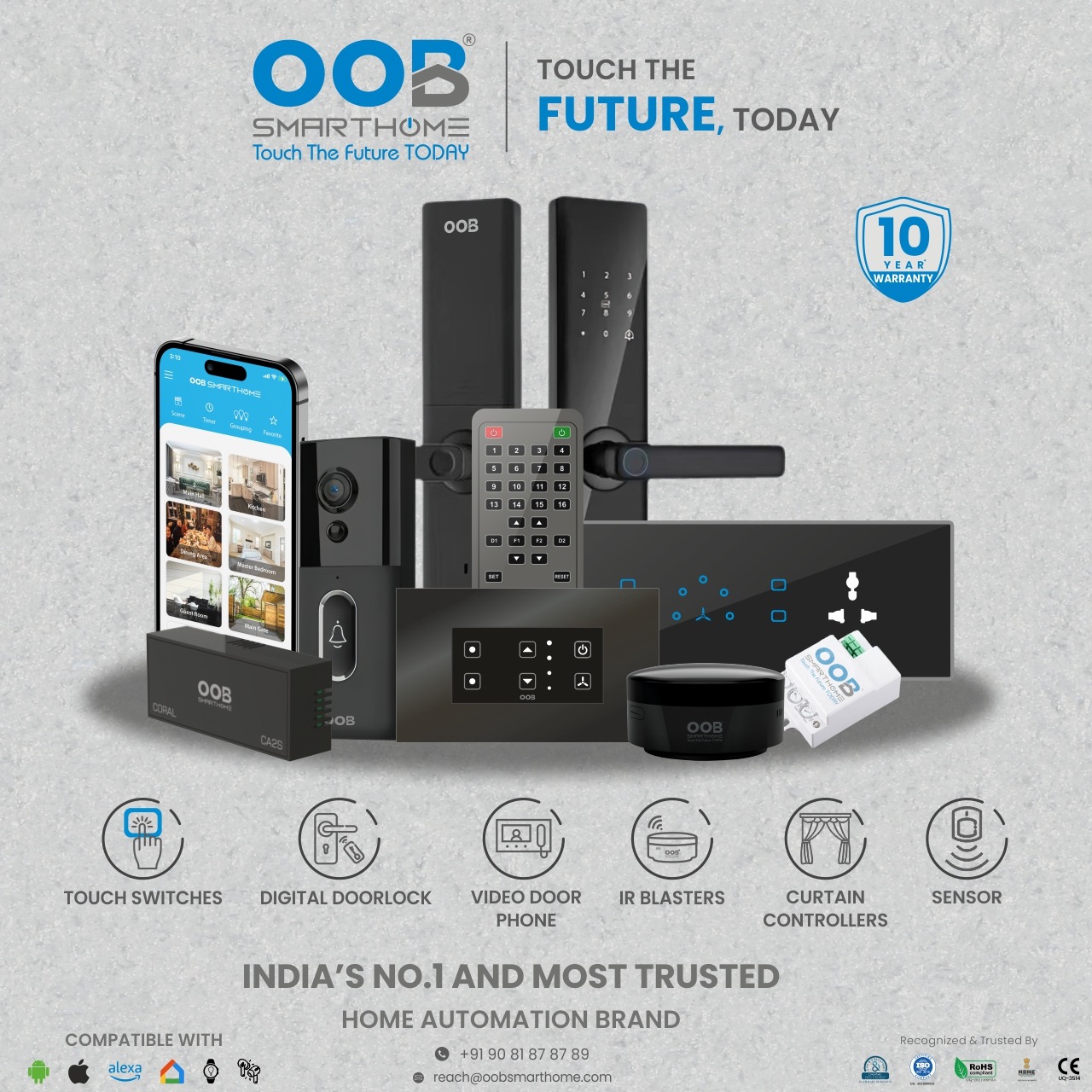 SmartSpaces - Home Automation